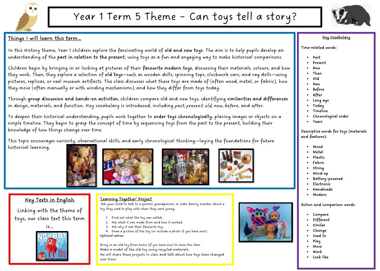 Year 1 Term 5 a